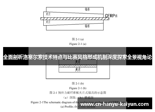 全面剖析洛塞尔索技术特点与比赛风格形成机制深度探索全景视角论