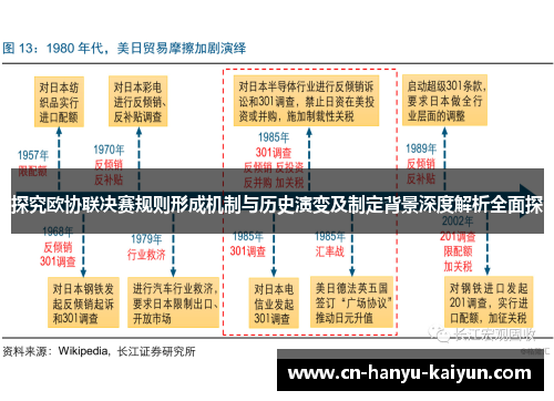 探究欧协联决赛规则形成机制与历史演变及制定背景深度解析全面探