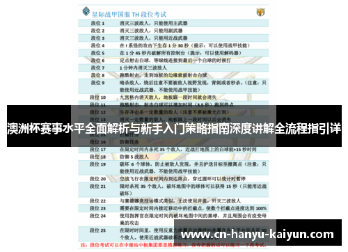 澳洲杯赛事水平全面解析与新手入门策略指南深度讲解全流程指引详