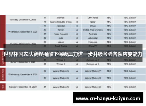 世界杯国家队赛程提醒下保级压力进一步升级考验各队应变能力