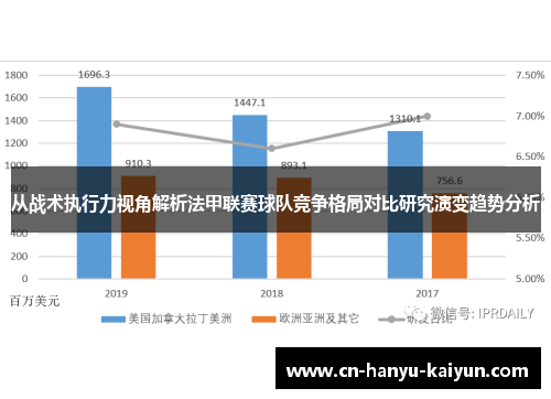 从战术执行力视角解析法甲联赛球队竞争格局对比研究演变趋势分析